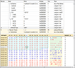 Network Traffic Data Monitoring